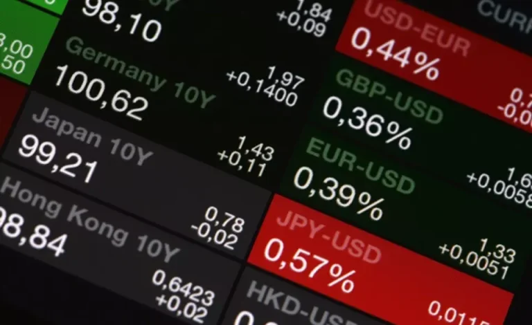 managing-foreign-exchange-risk